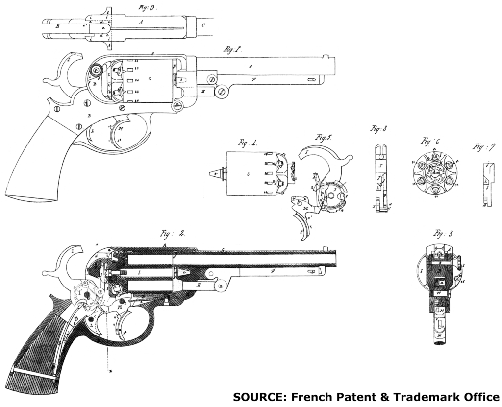 Patent: Starr, Represented By Guion