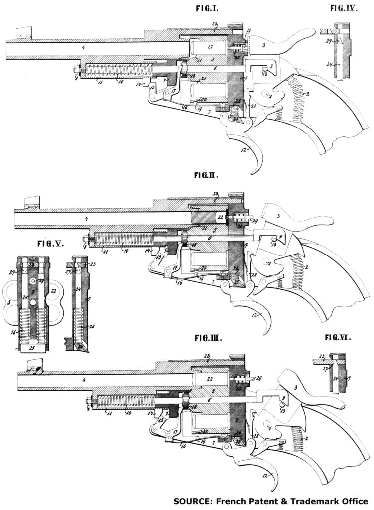 Patent: Societe Grusonwerk