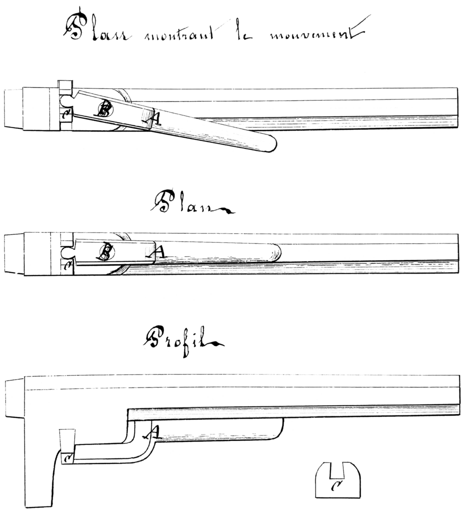 Patent: C Charlier