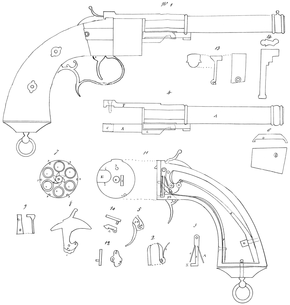 Patent: Gauthier, Jun., And Co.